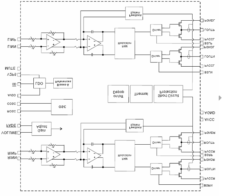 PAM8610 Amplifier Circuit Diagram